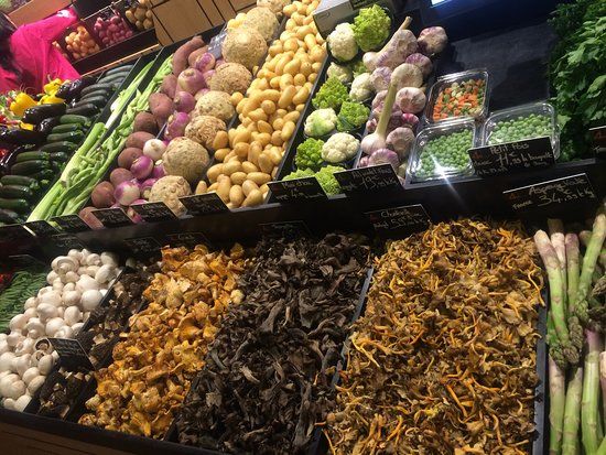 Winkelgebied Halles de Lyon